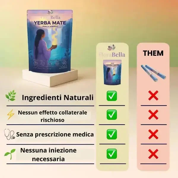 Yerba Mate Tea Mix