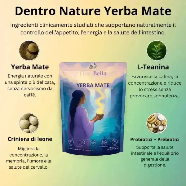 Yerba Mate Tea Mix